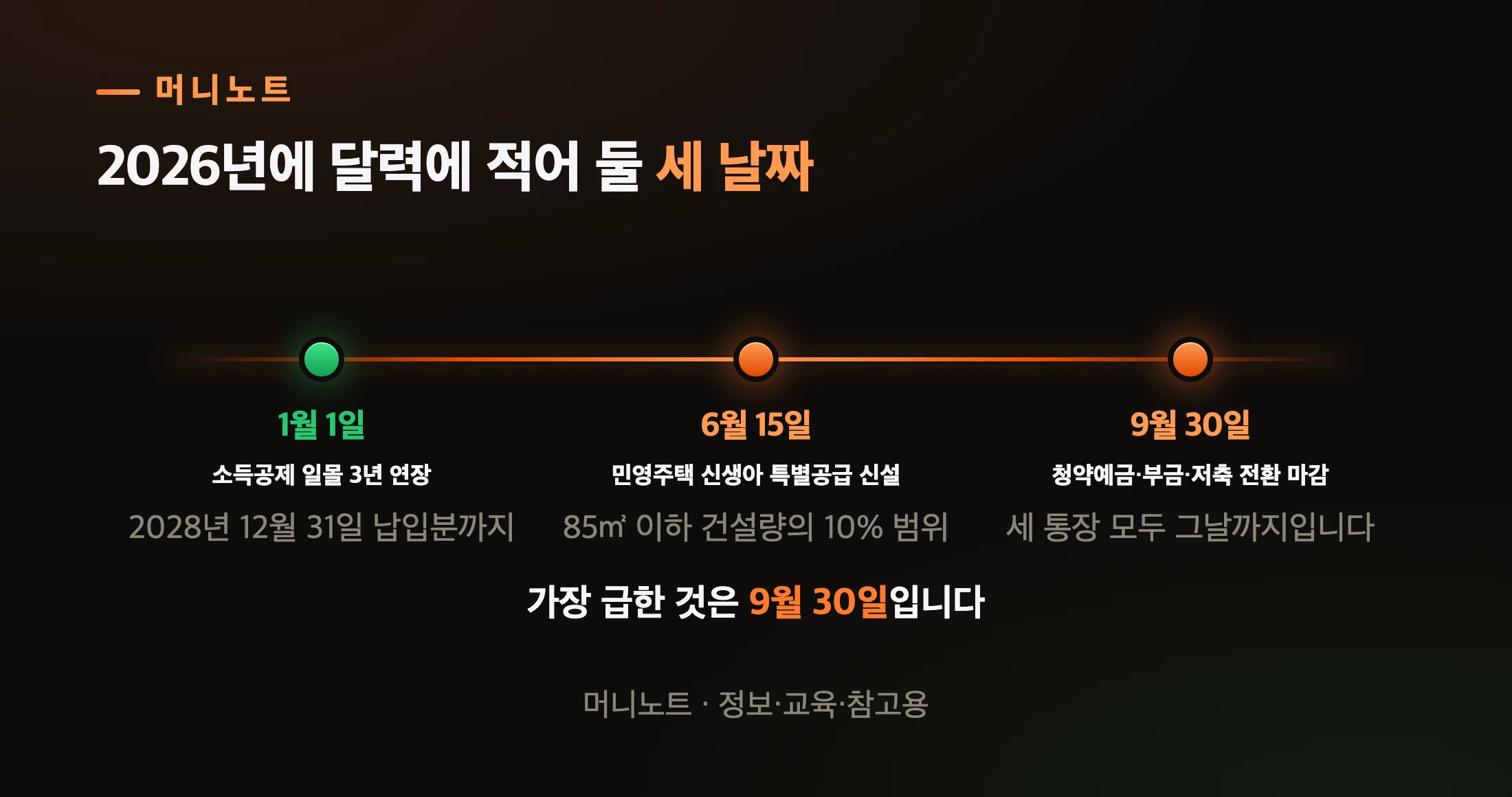 2026년 청약통장 달력
