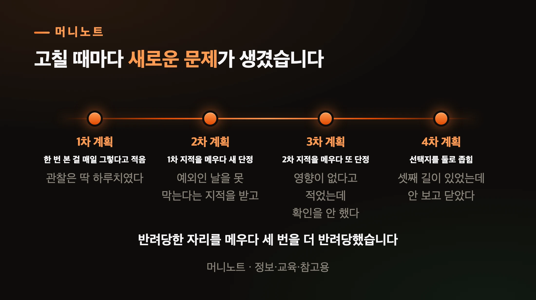 네 번 연속 반려