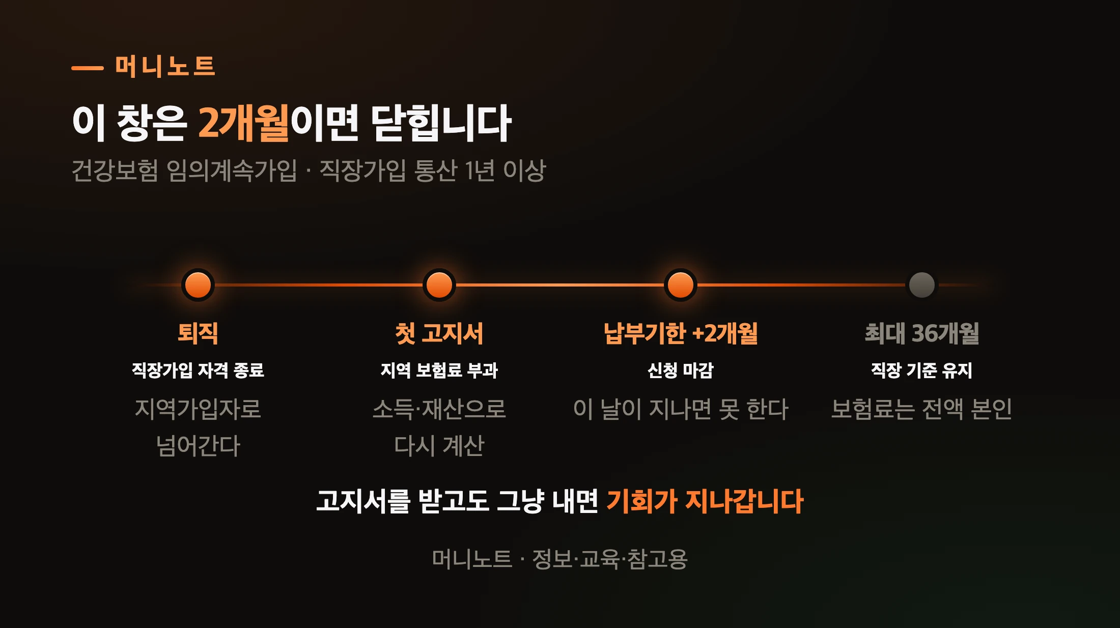 건강보험 임의계속가입 신청 시한