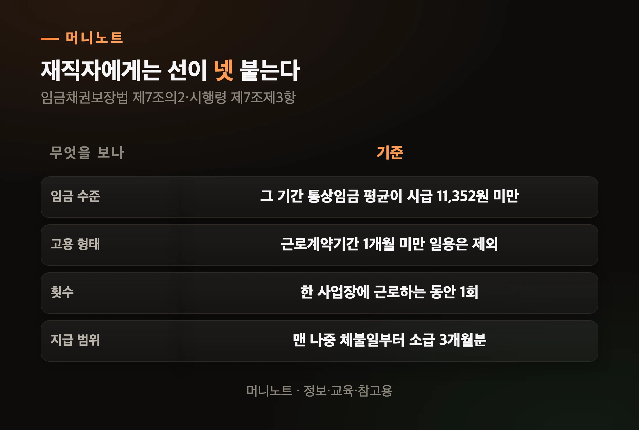 재직 근로자 간이대지급금 요건
