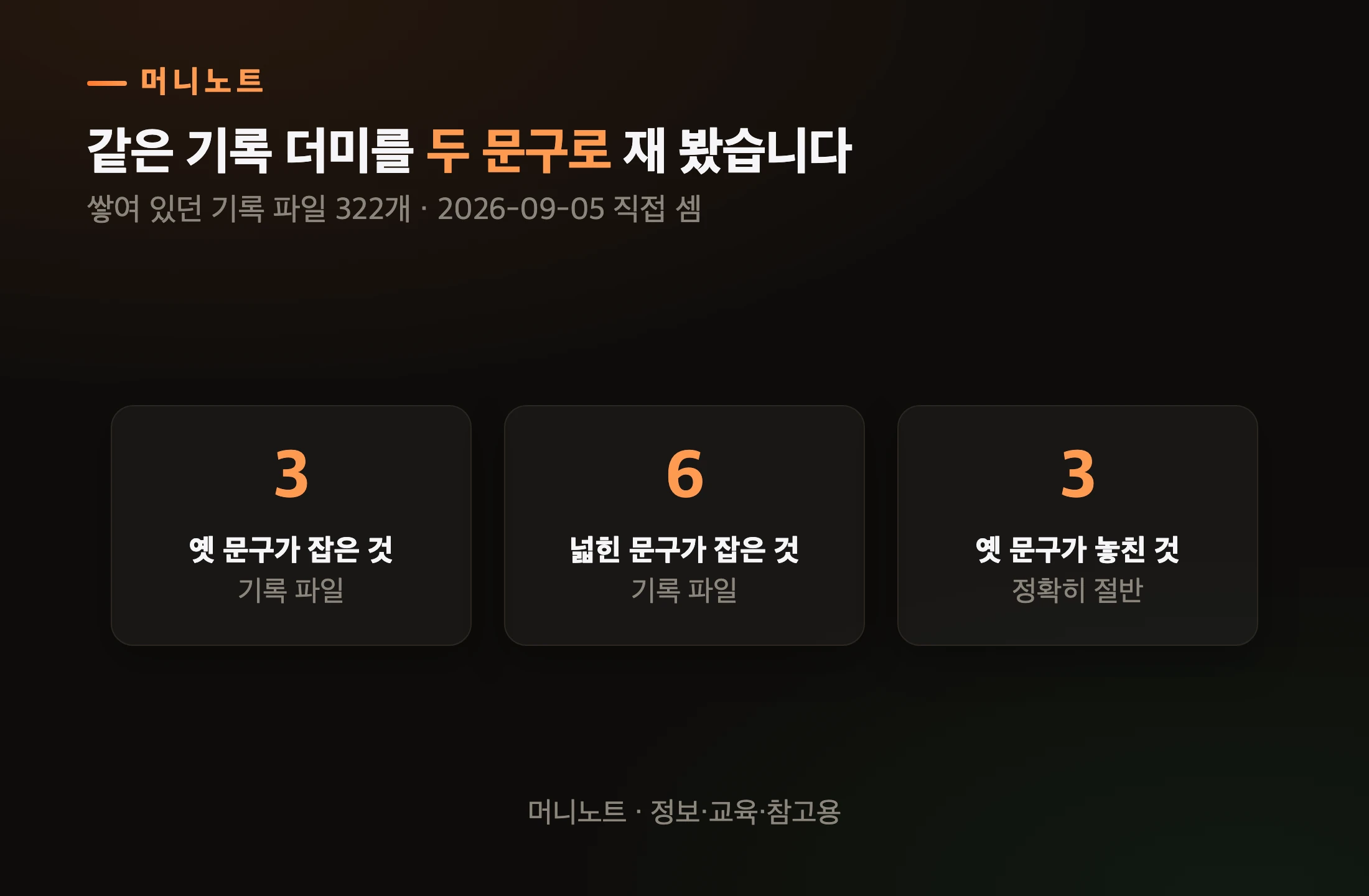 같은 기록 더미를 두 문구로 재 봤습니다