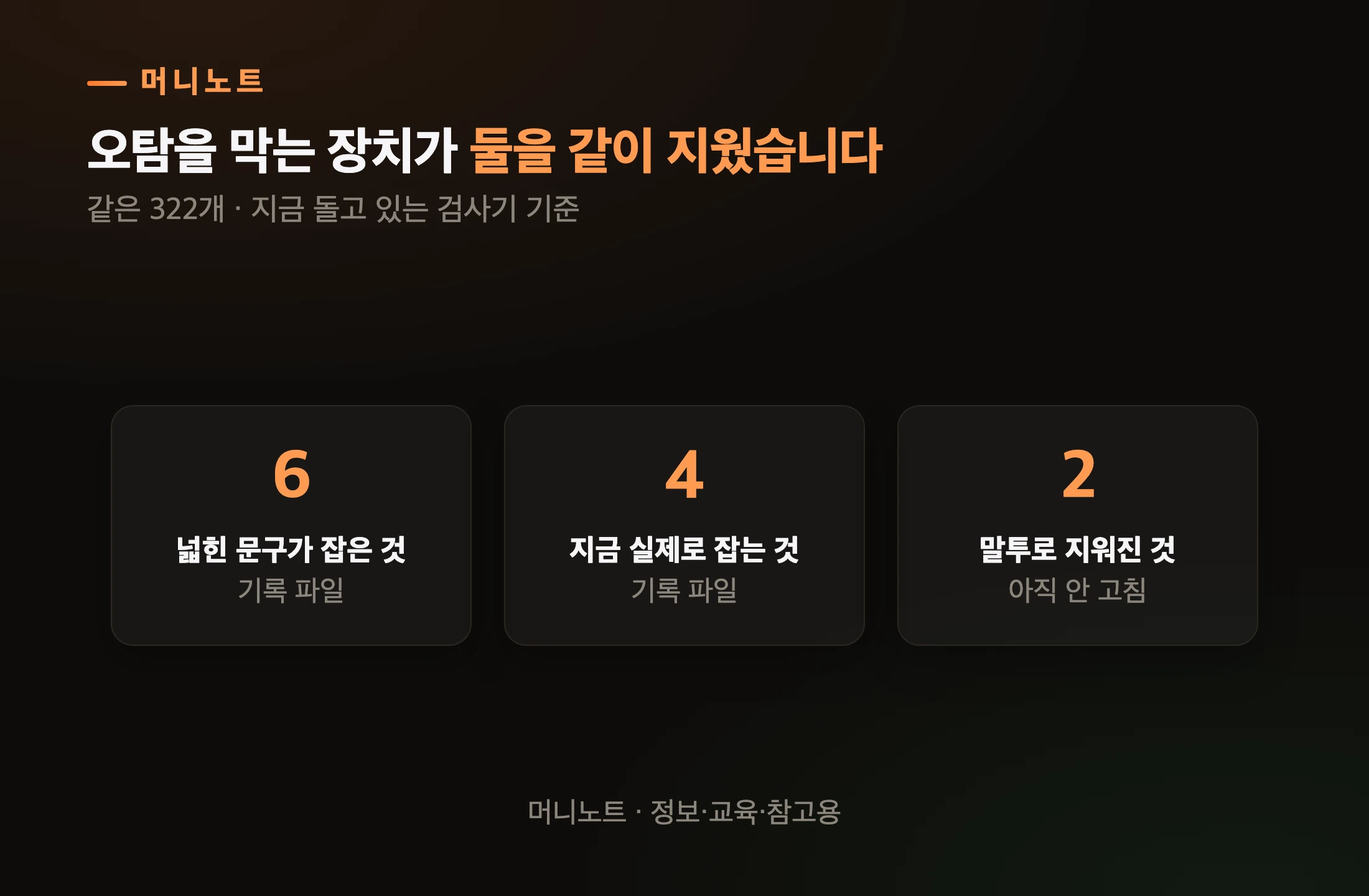 여섯 중 넷만 실제로 잡힙니다