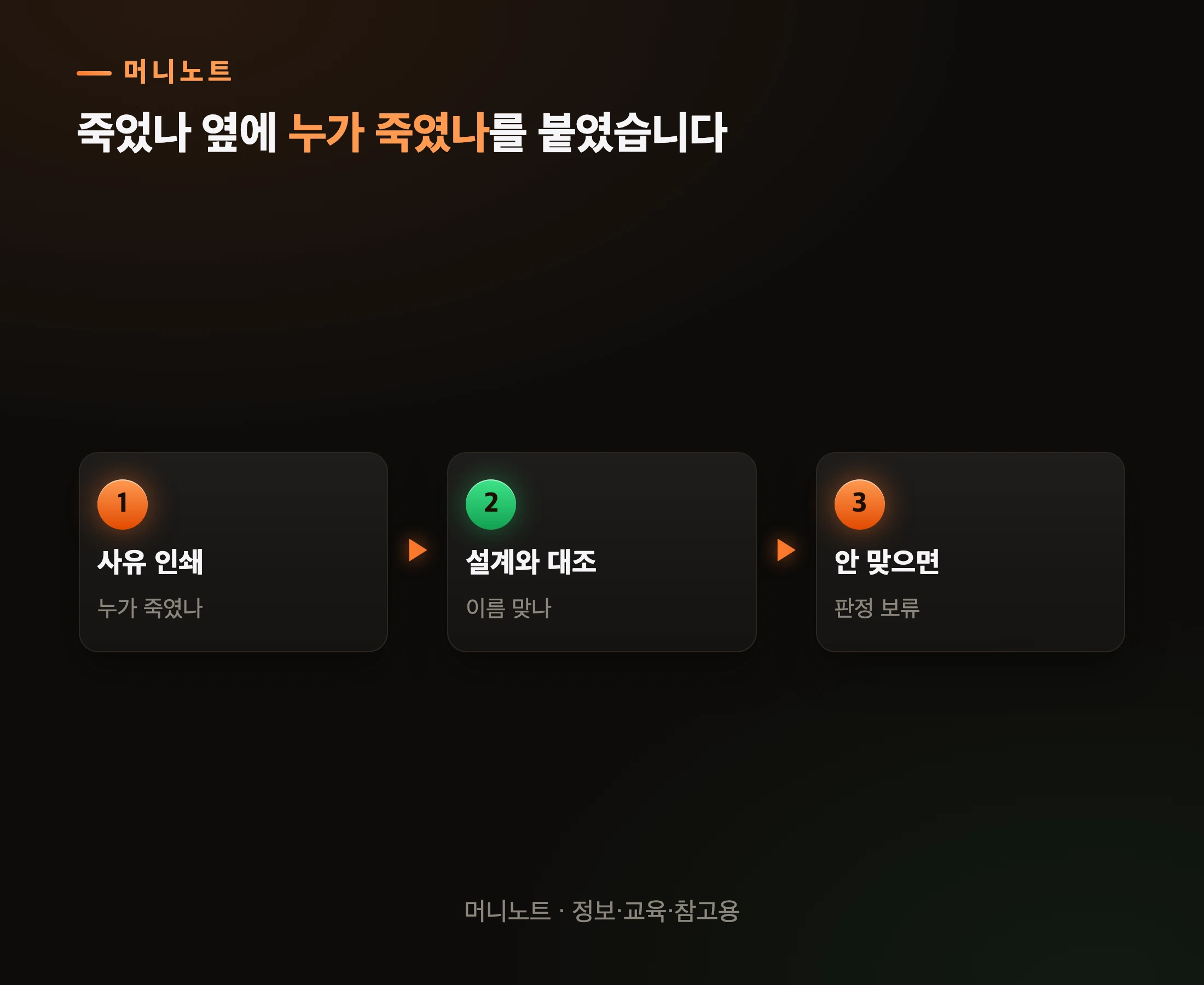 죽었다를 세지 말고 누가 죽였나를 셉니다