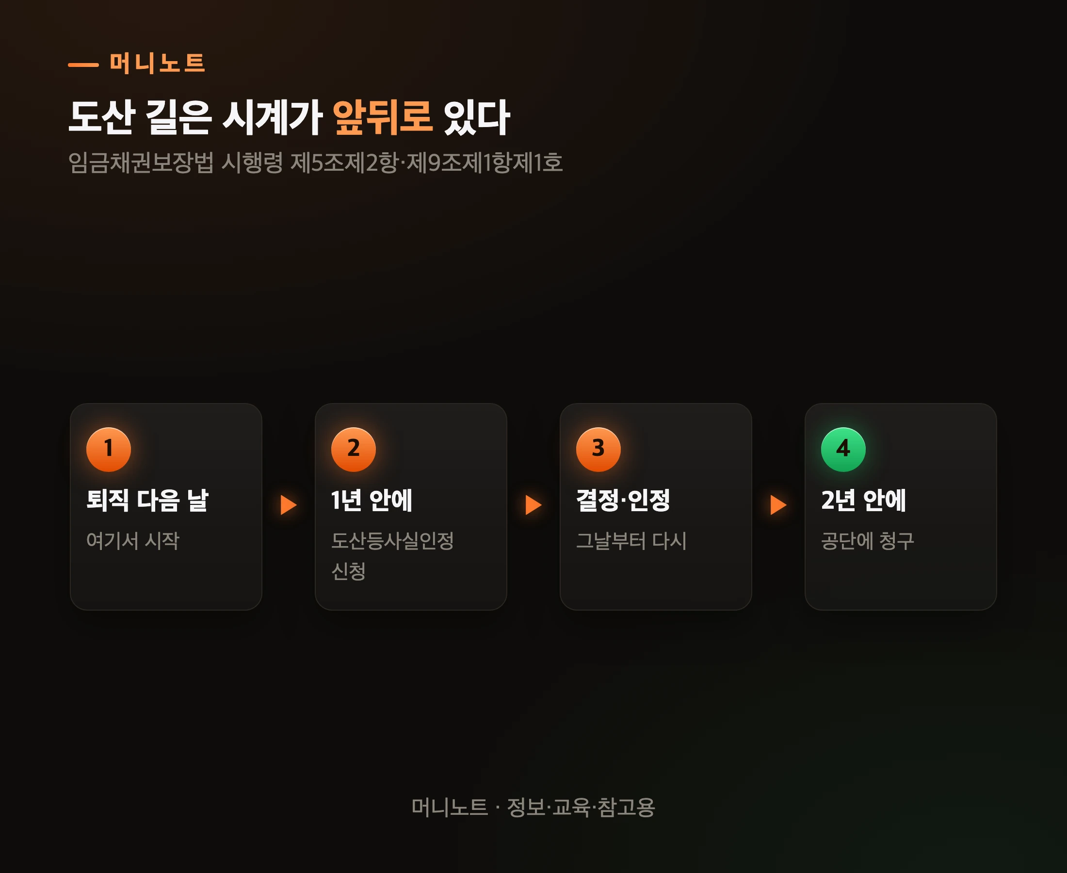 도산 길의 시계