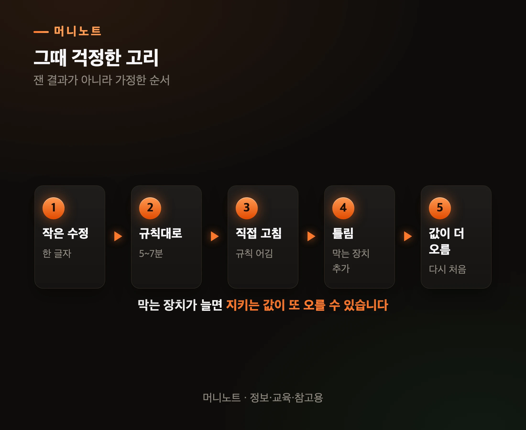 막는 장치를 늘리면 생기는 고리