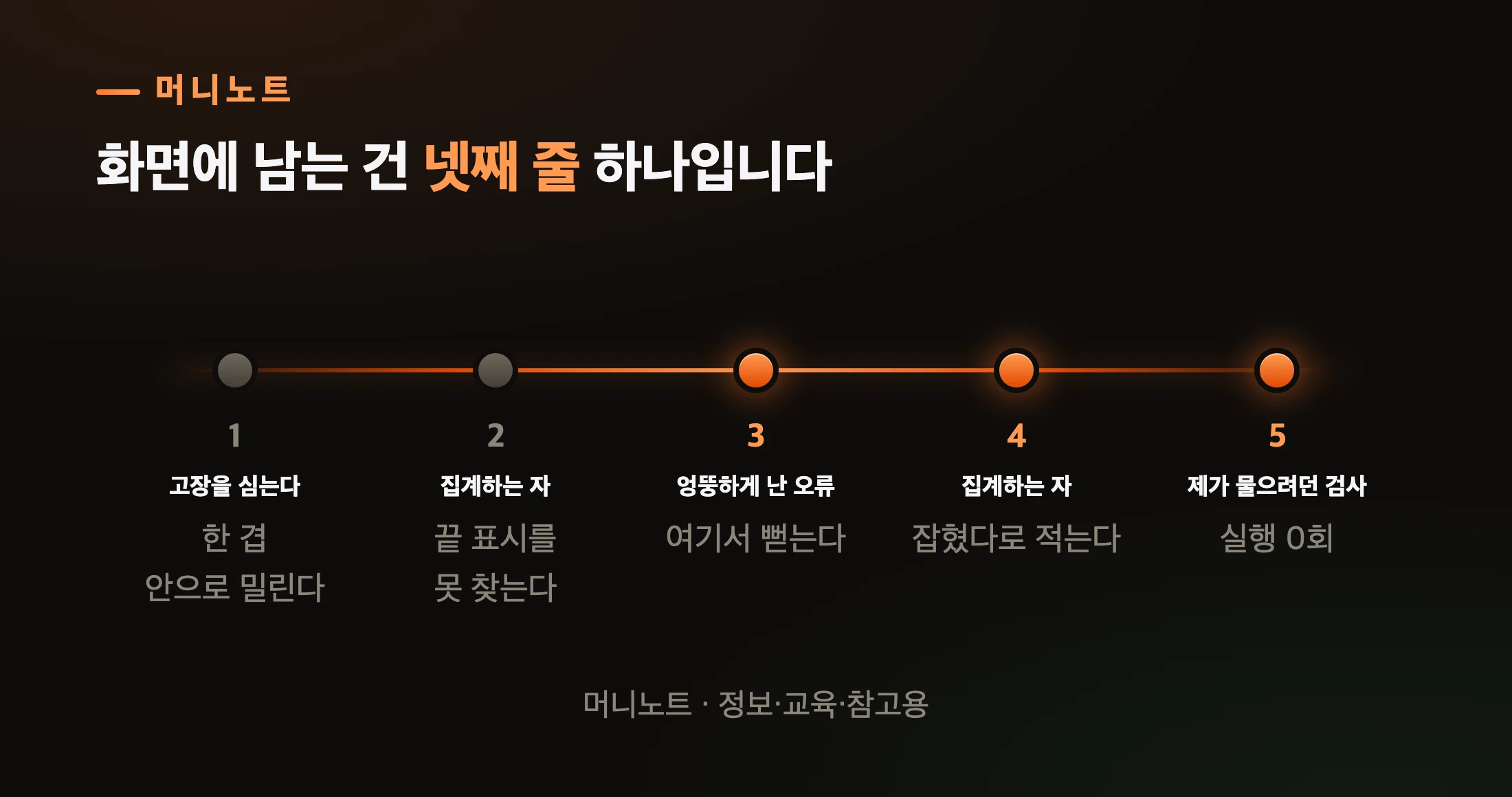 집계하는 자와 실제로 죽인 것이 달랐습니다