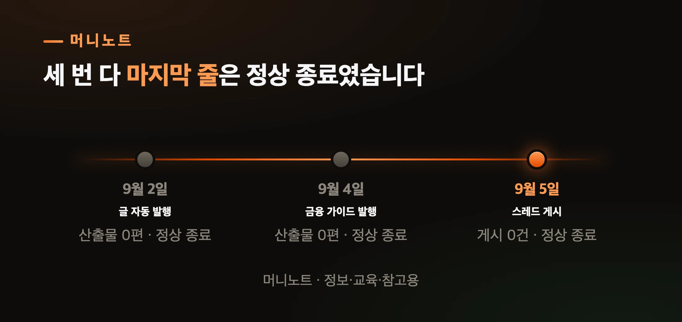 나흘 사이에 세 슬롯입니다