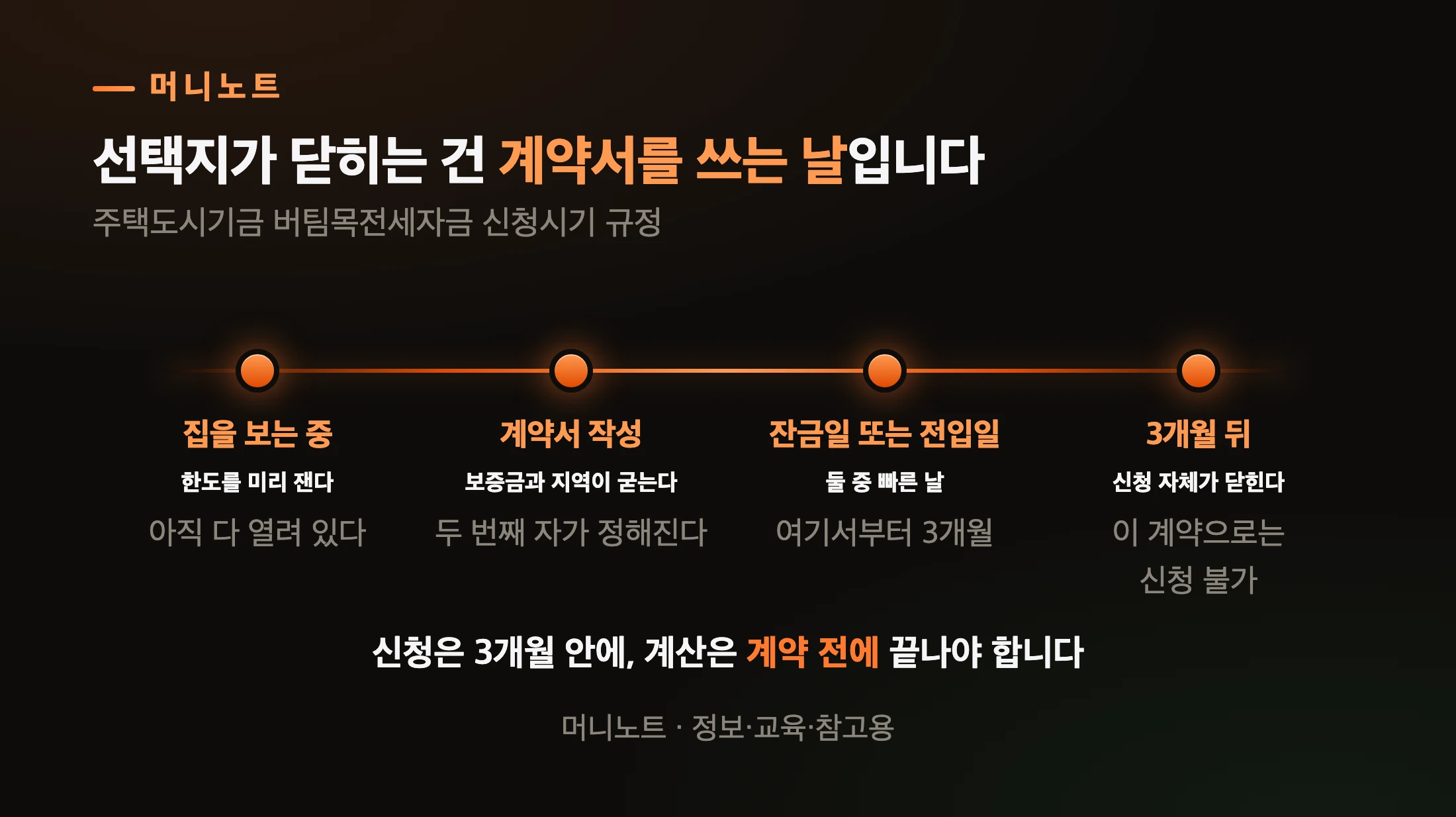 한도가 굳는 순서