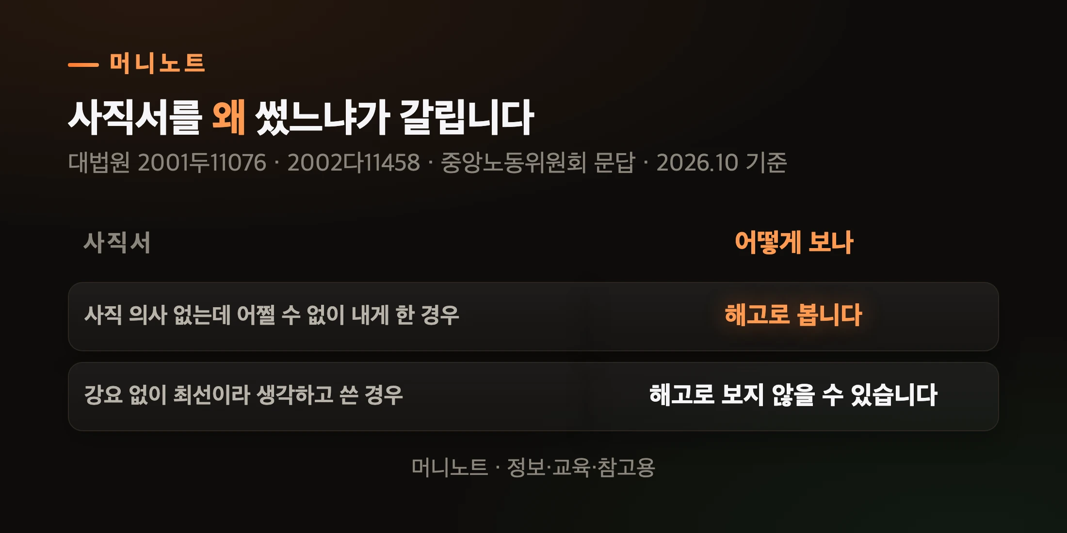 같은 사직서, 다른 결론