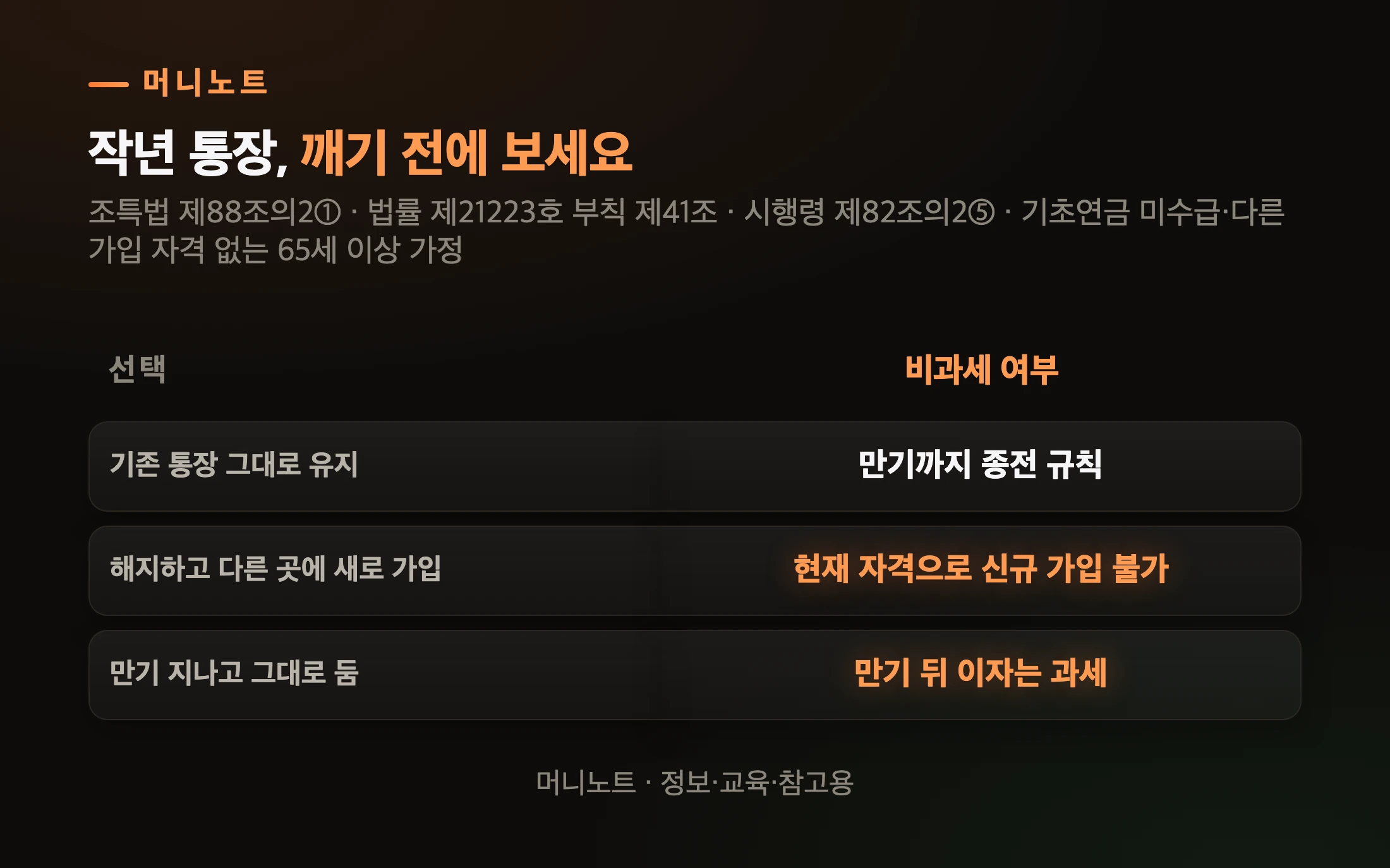 해지 전 비교