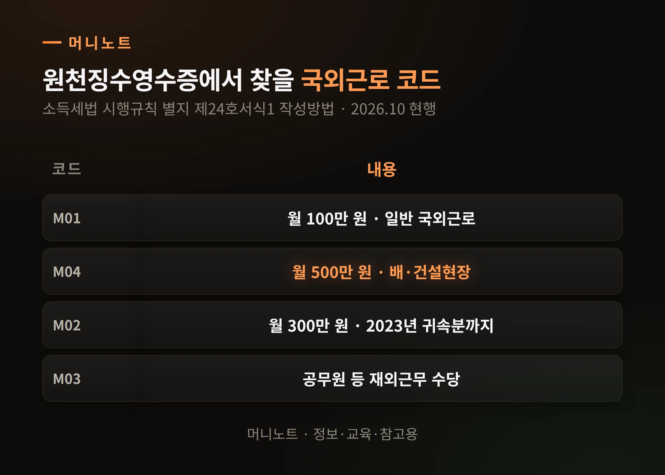 비과세 코드