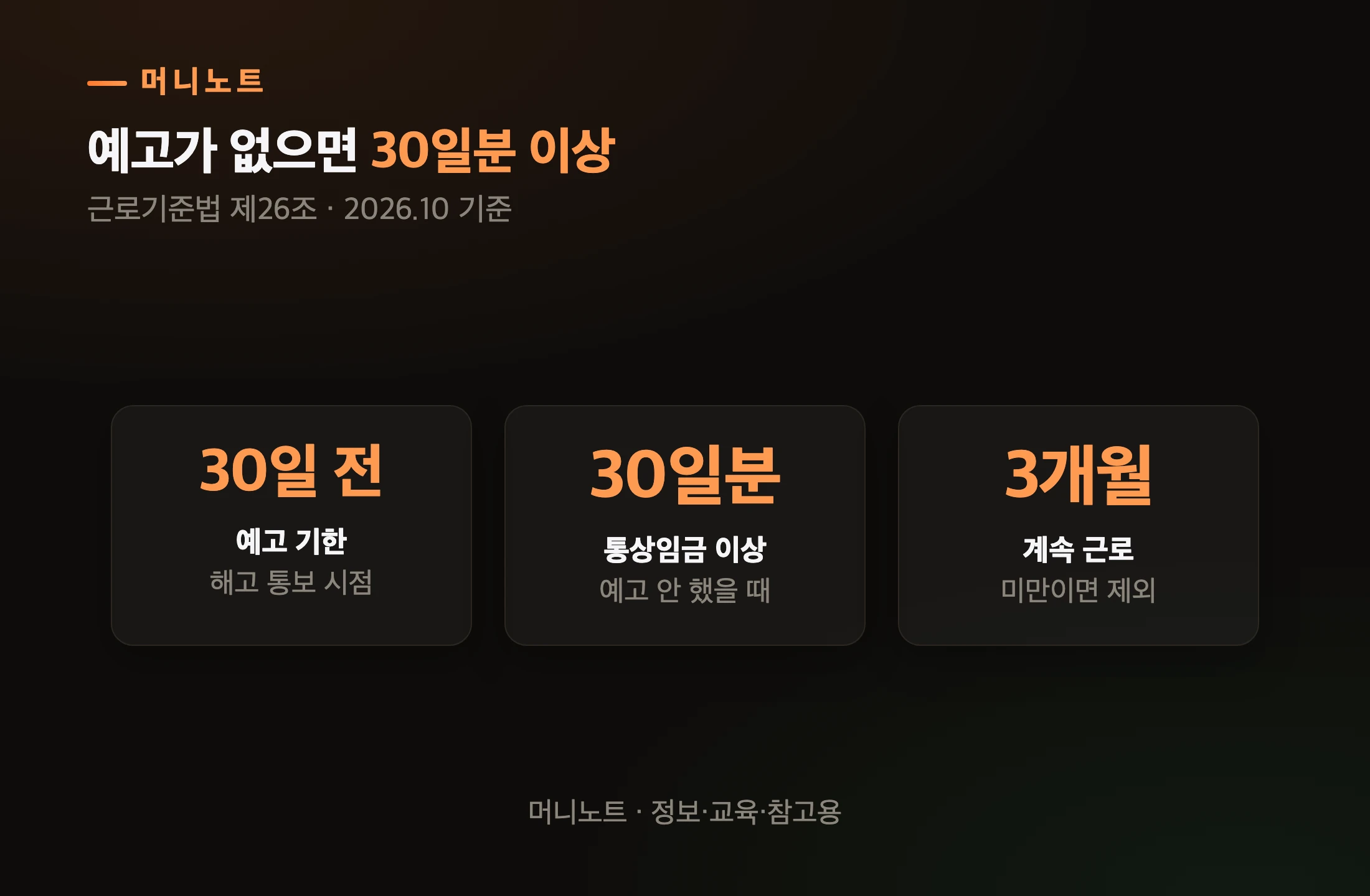 해고예고의 뼈대