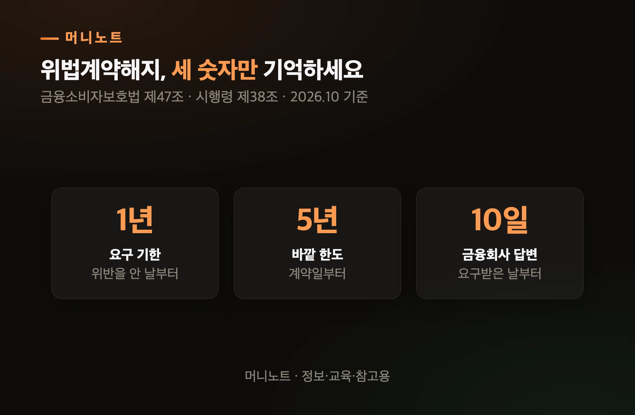 위법계약해지 기한