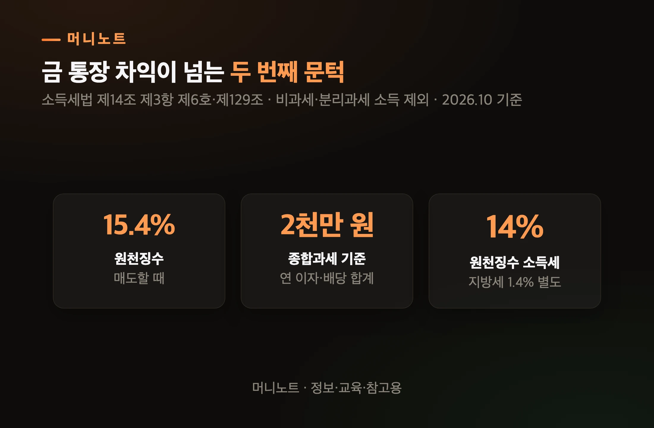 종합과세 문턱 숫자