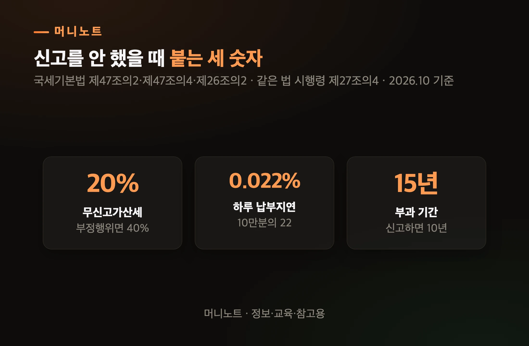 무신고일 때 붙는 숫자