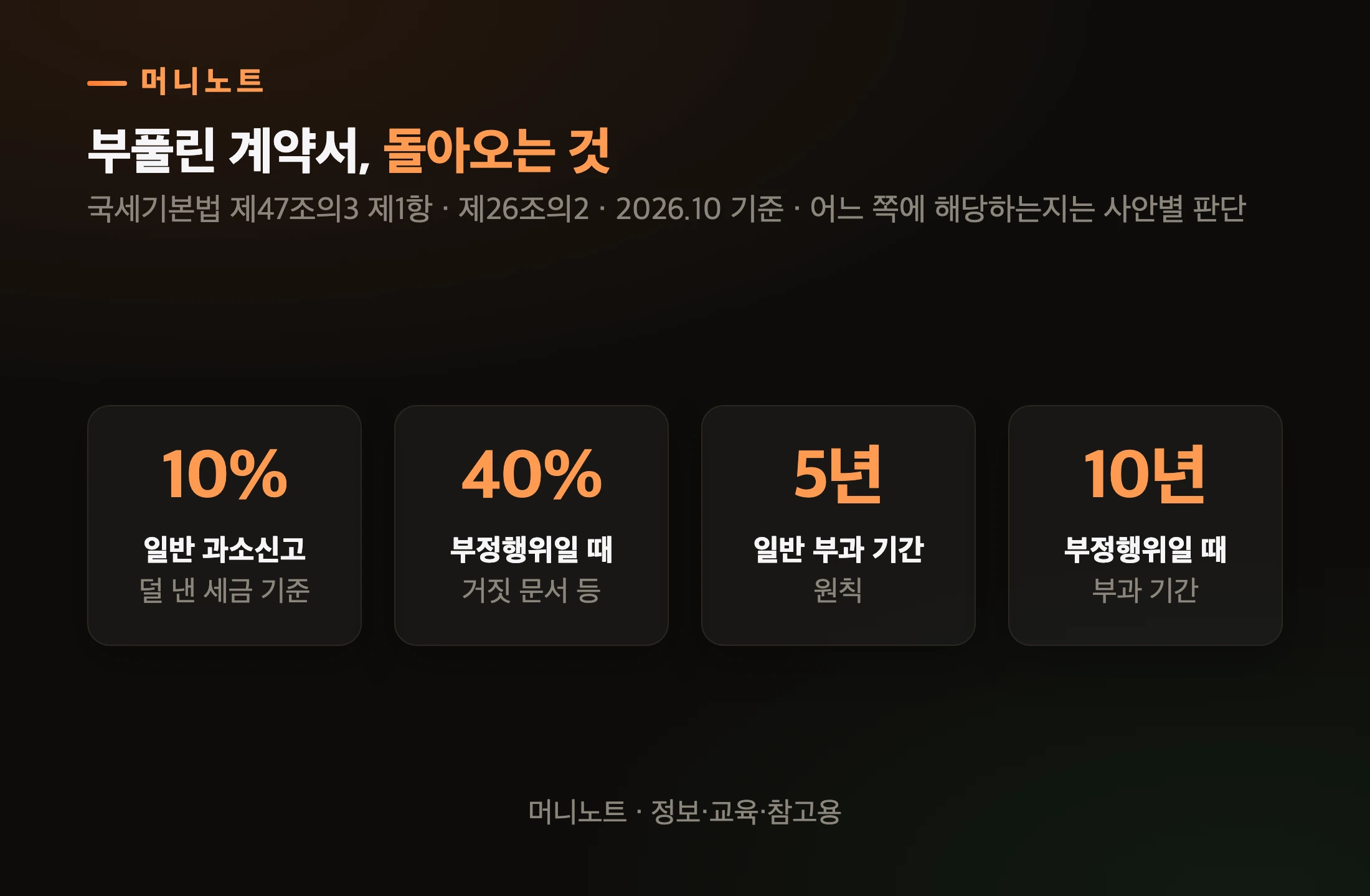 과소신고 가산세와 부과 기간
