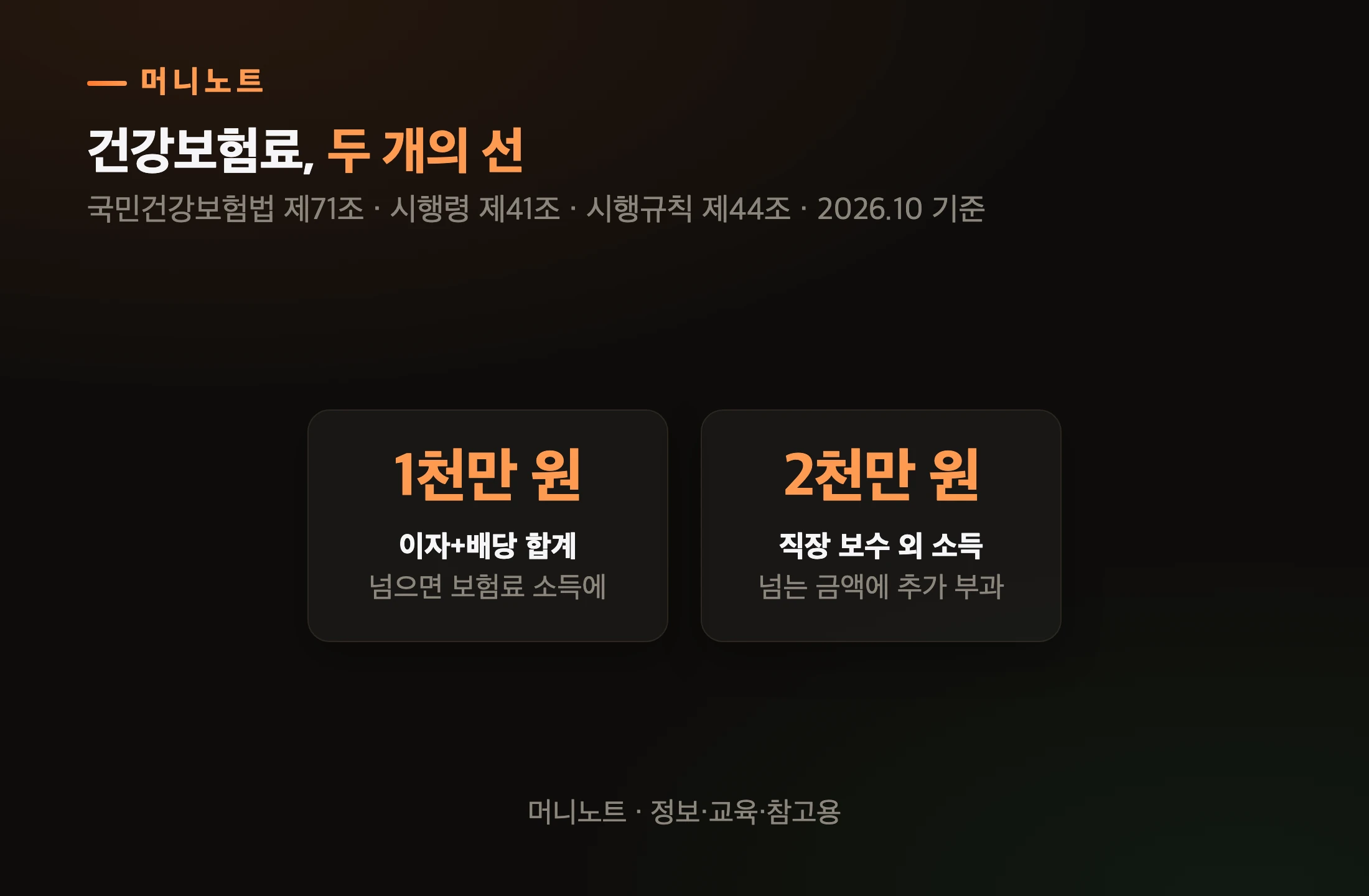 건강보험료에 걸리는 두 기준