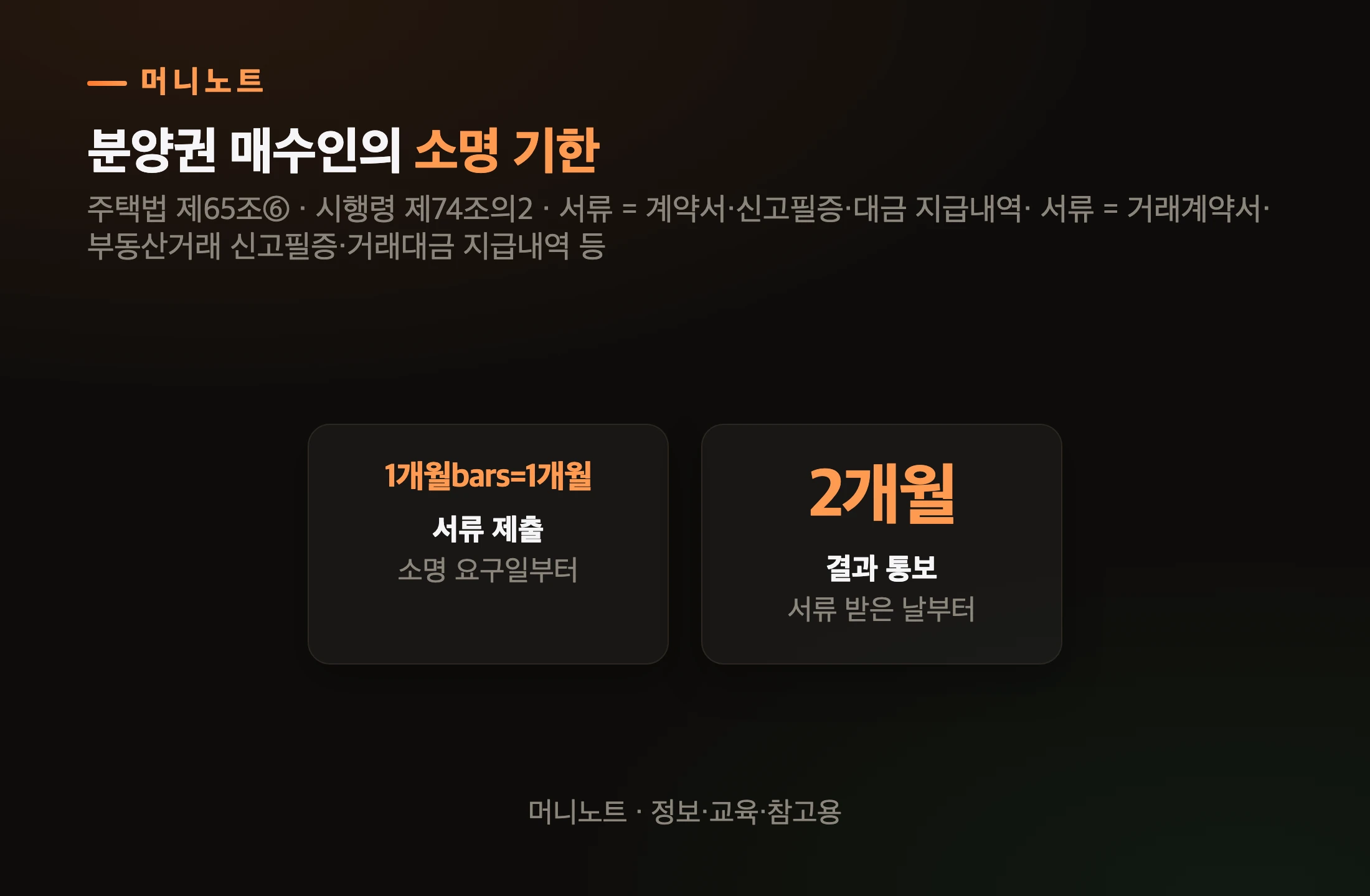 선의 매수인 소명 기한