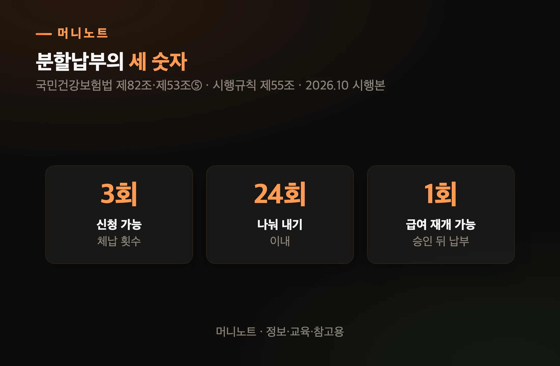 분할납부 숫자