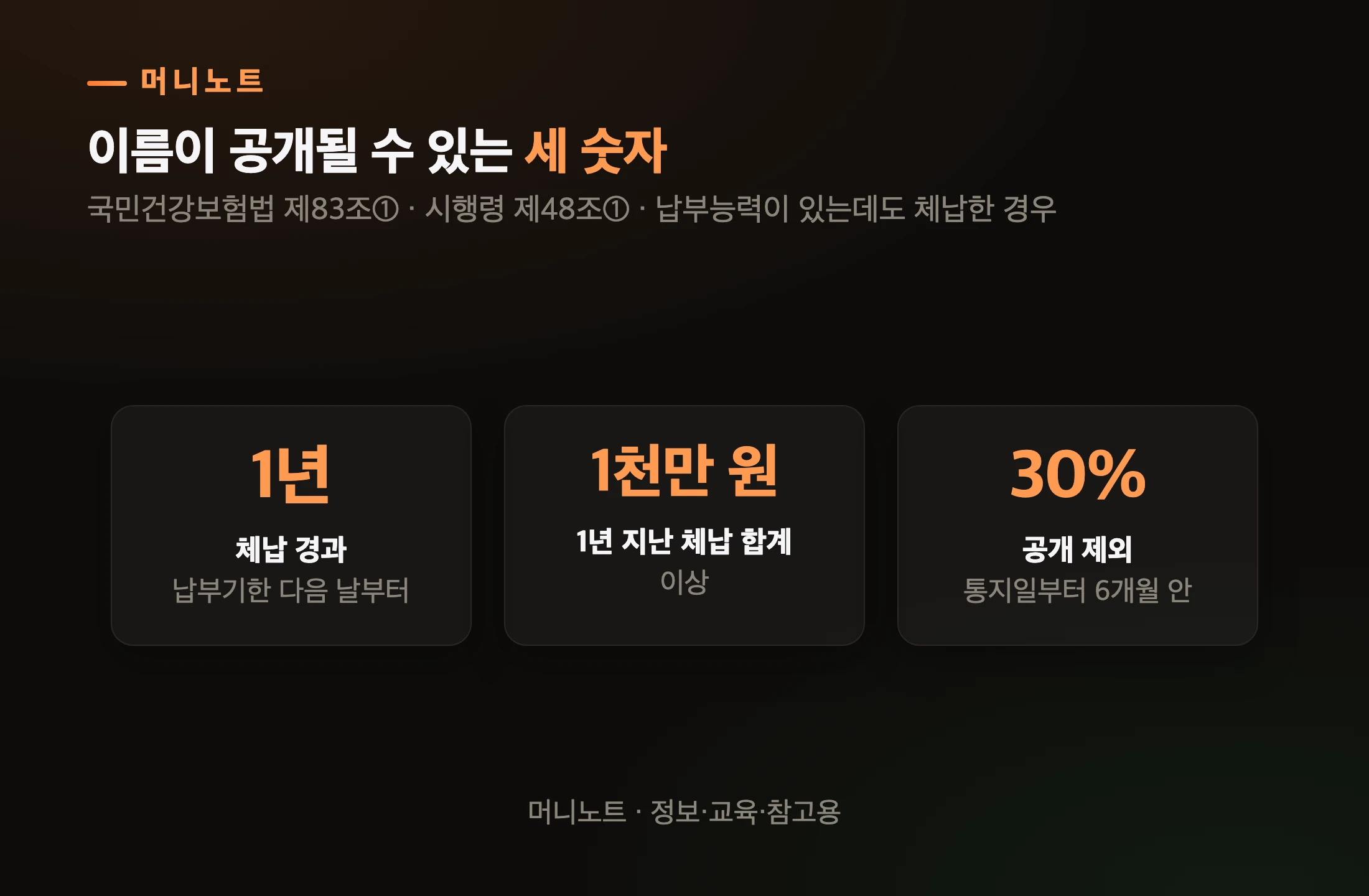 인적사항 공개 기준