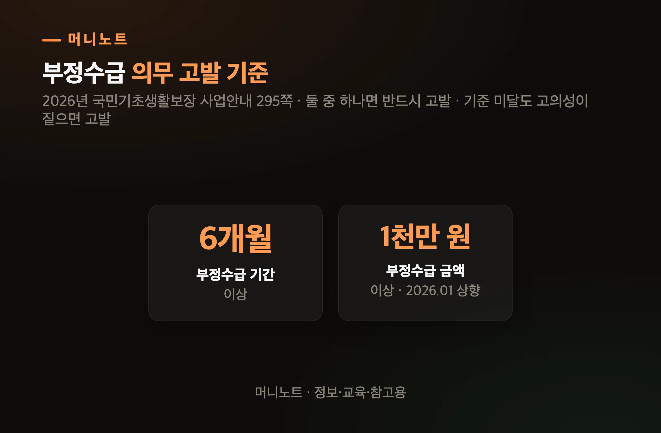 부정수급 의무 고발 기준