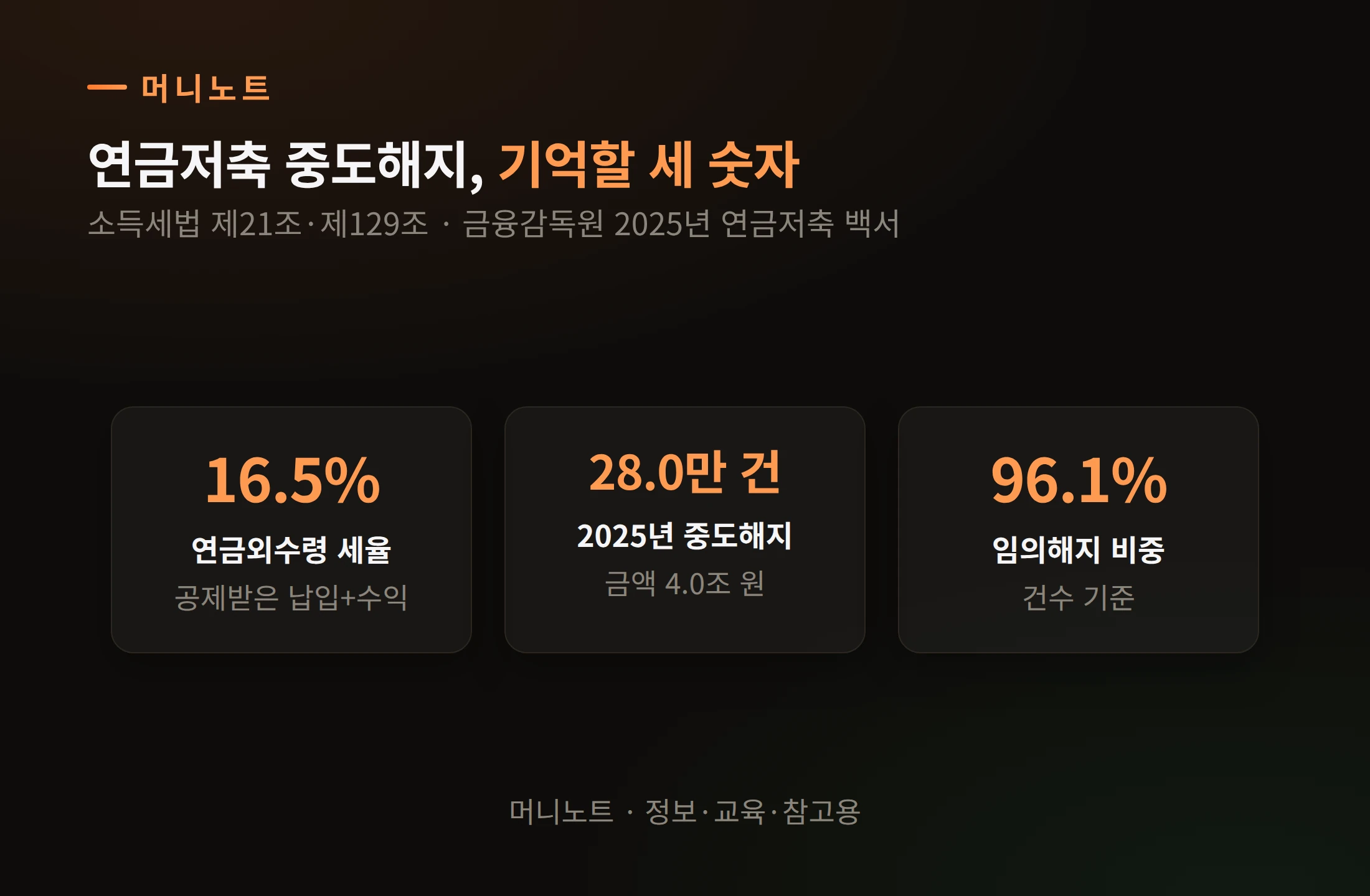 세 숫자