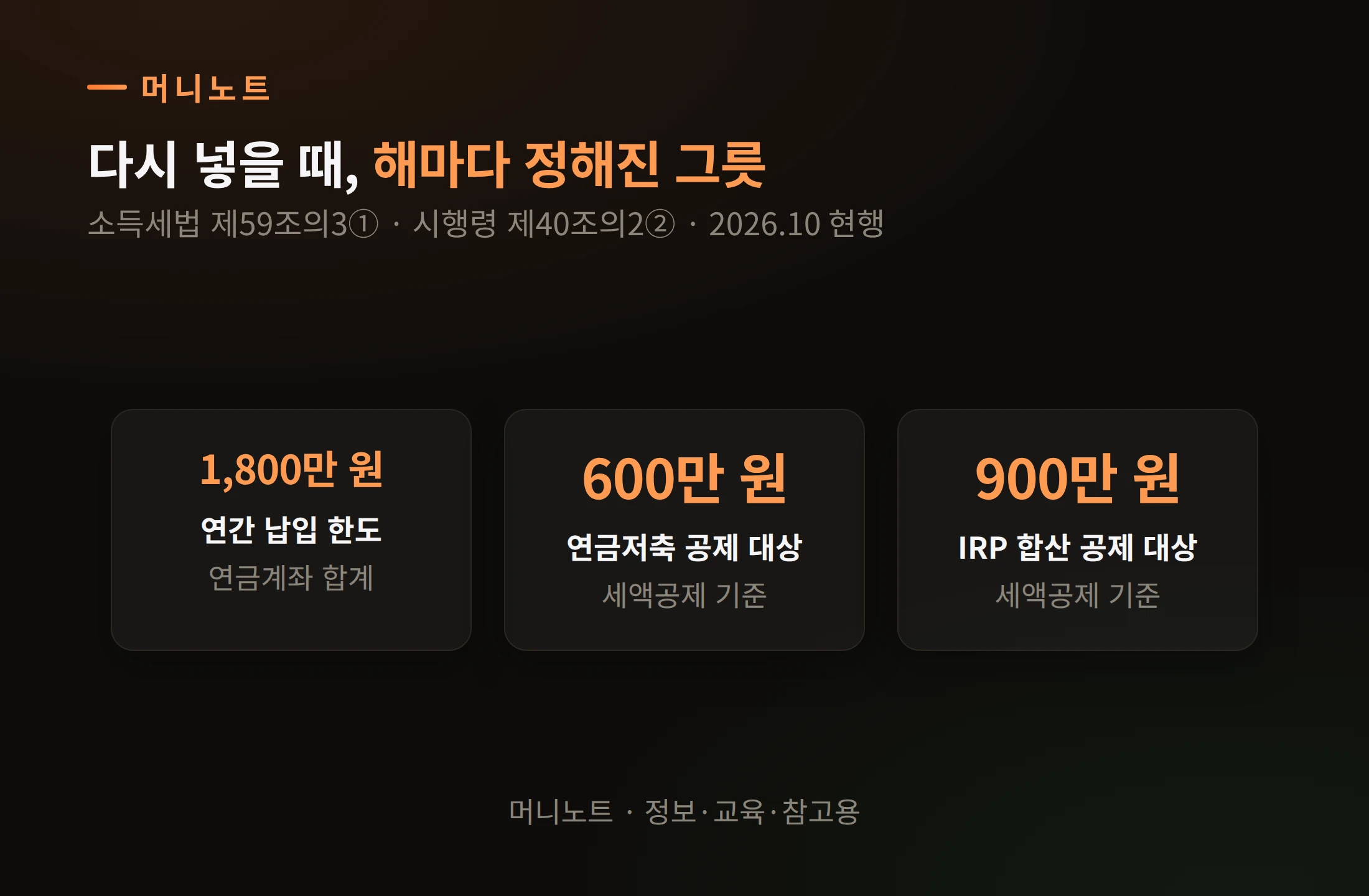 한도 숫자