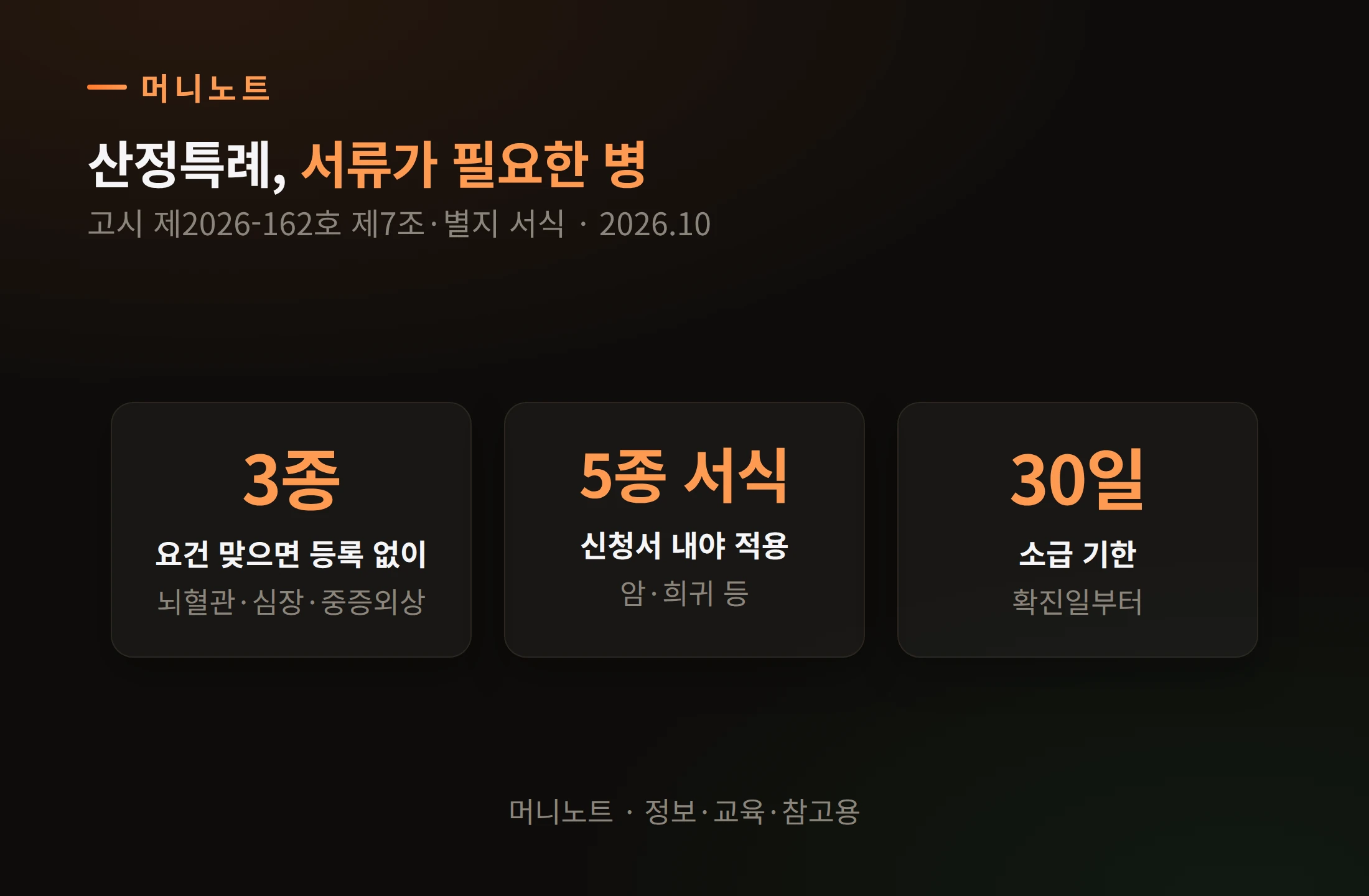신청이 필요한지