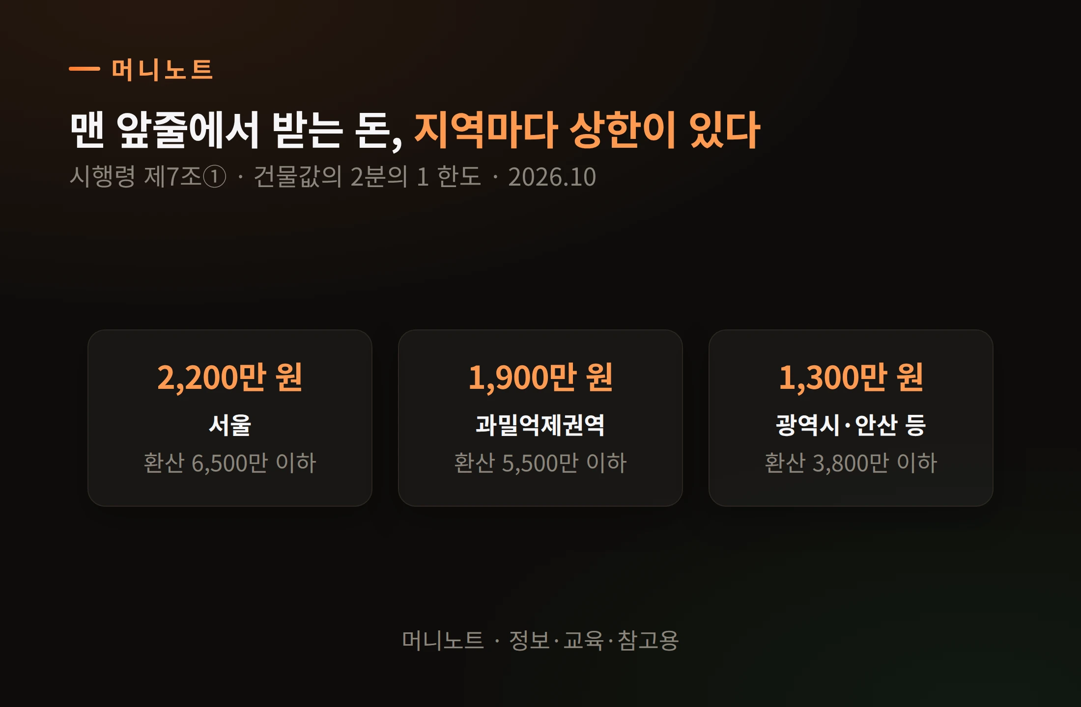 맨 앞줄 금액
