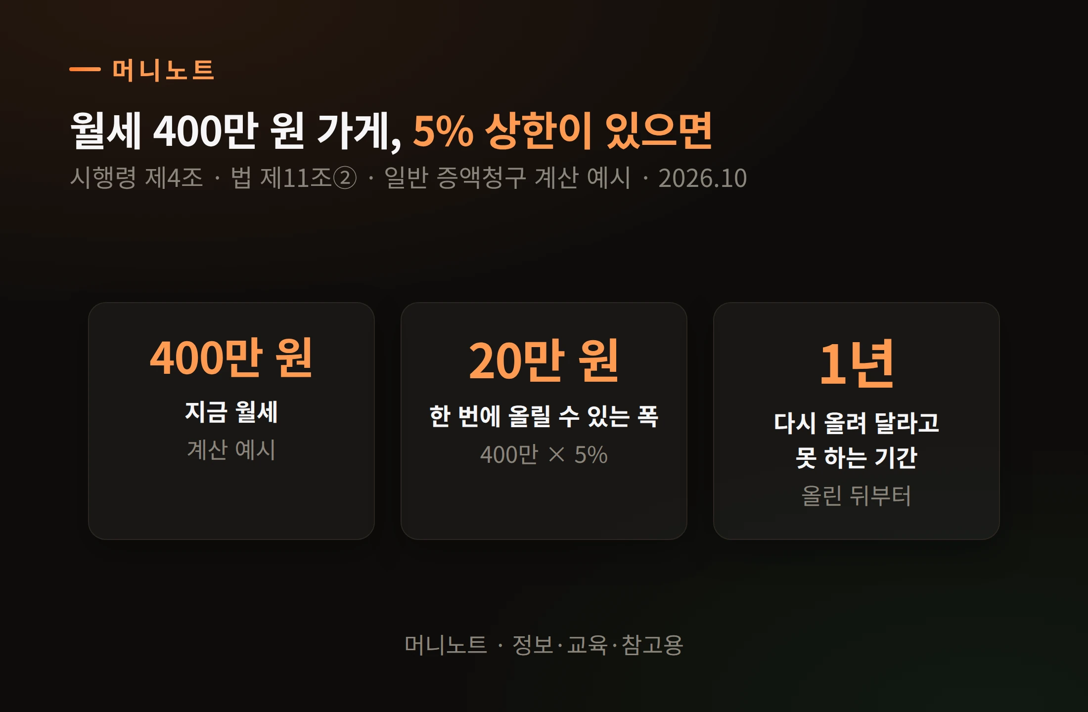 5% 상한