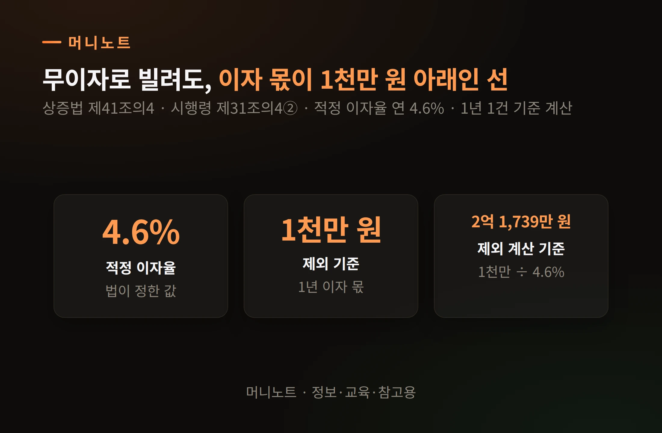 무이자 제외 기준