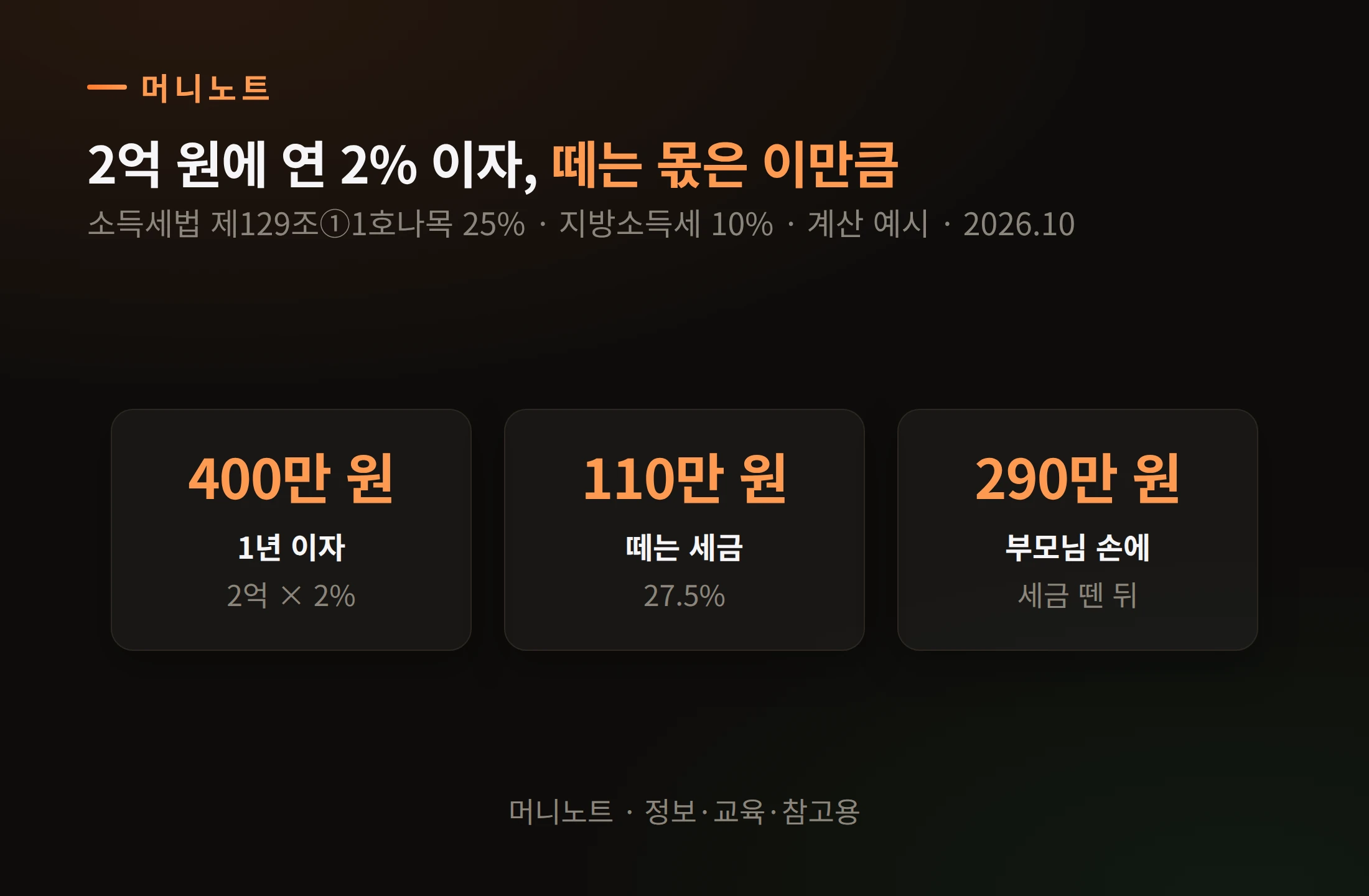 이자 2%의 셈