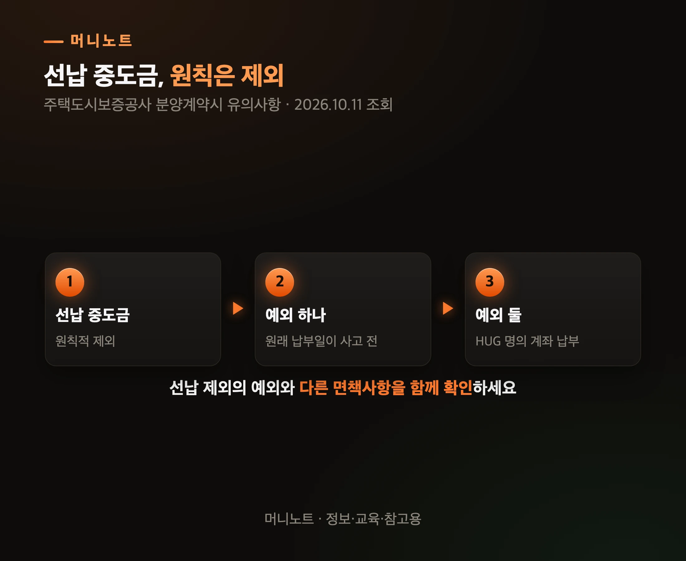 미리 낸 중도금의 보호 여부