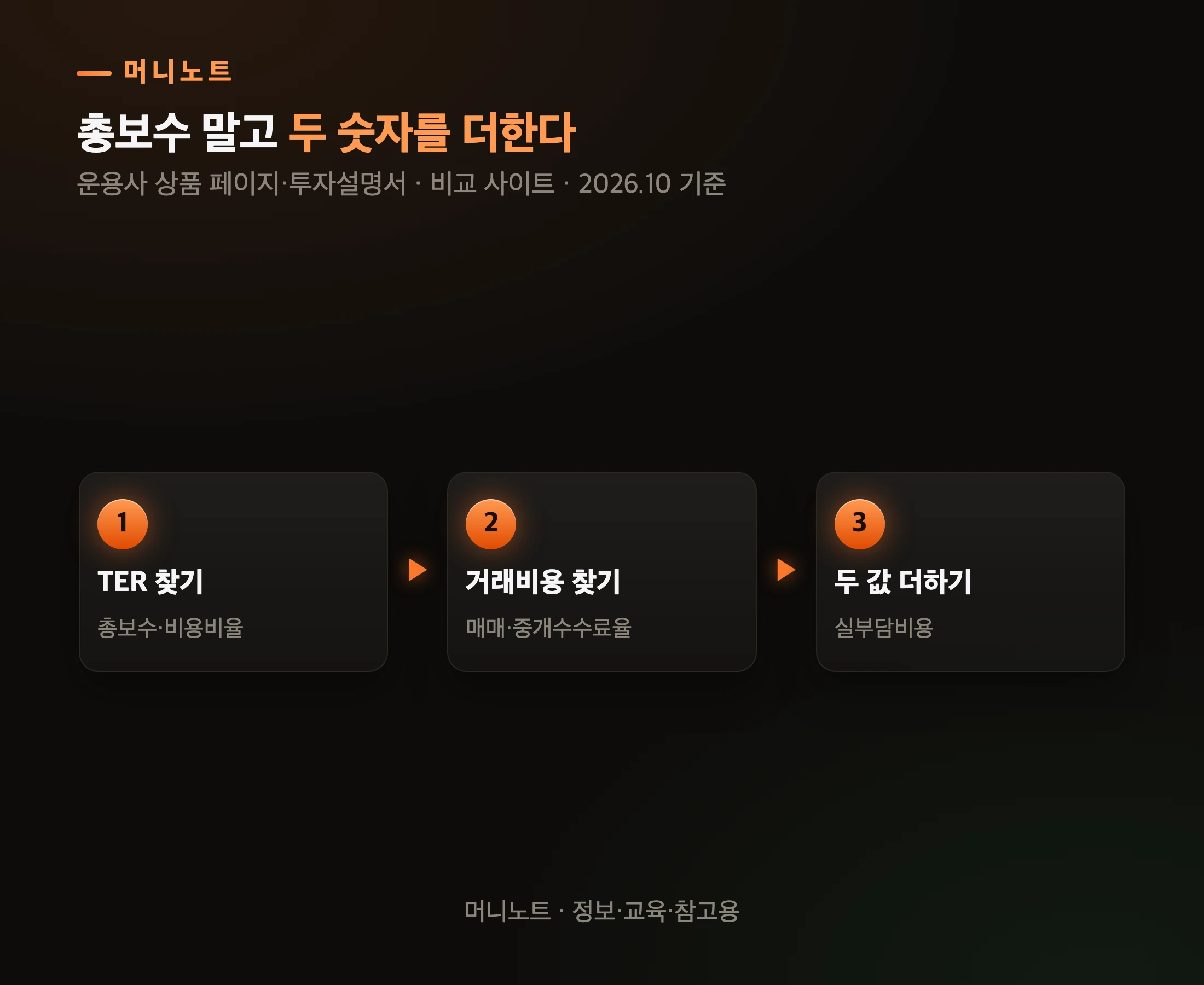 내 ETF 비용 확인 순서