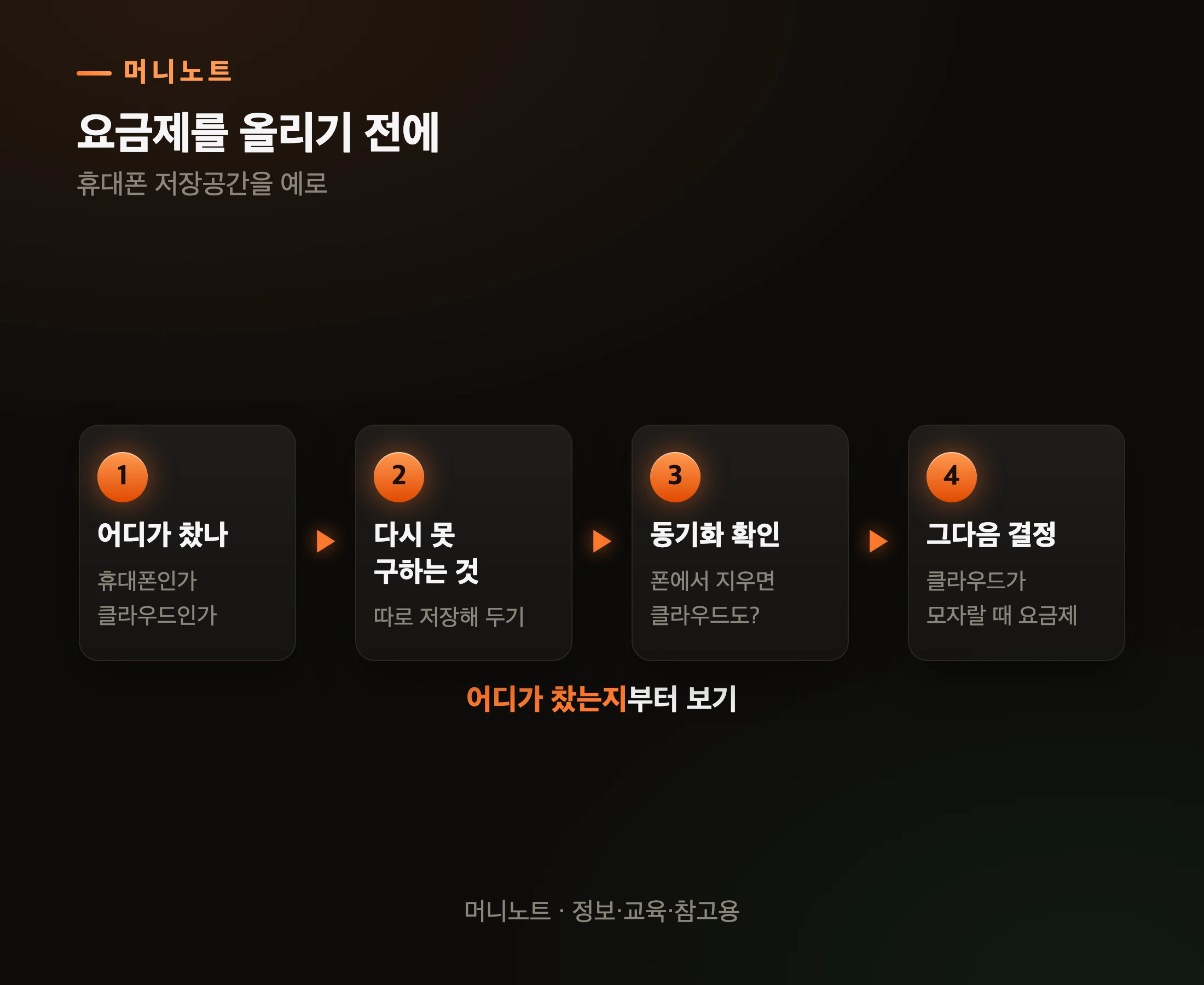휴대폰 저장공간 정리 순서