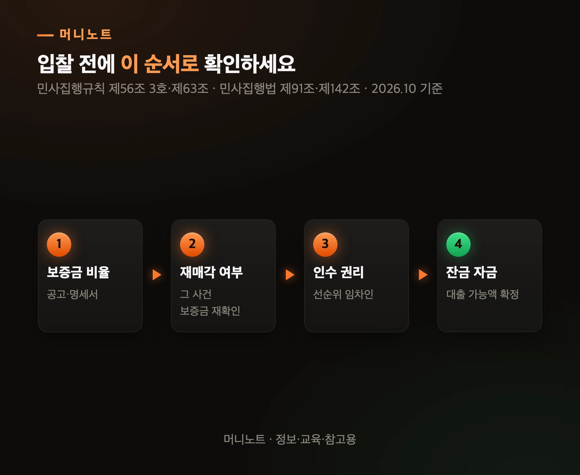 입찰 전 점검