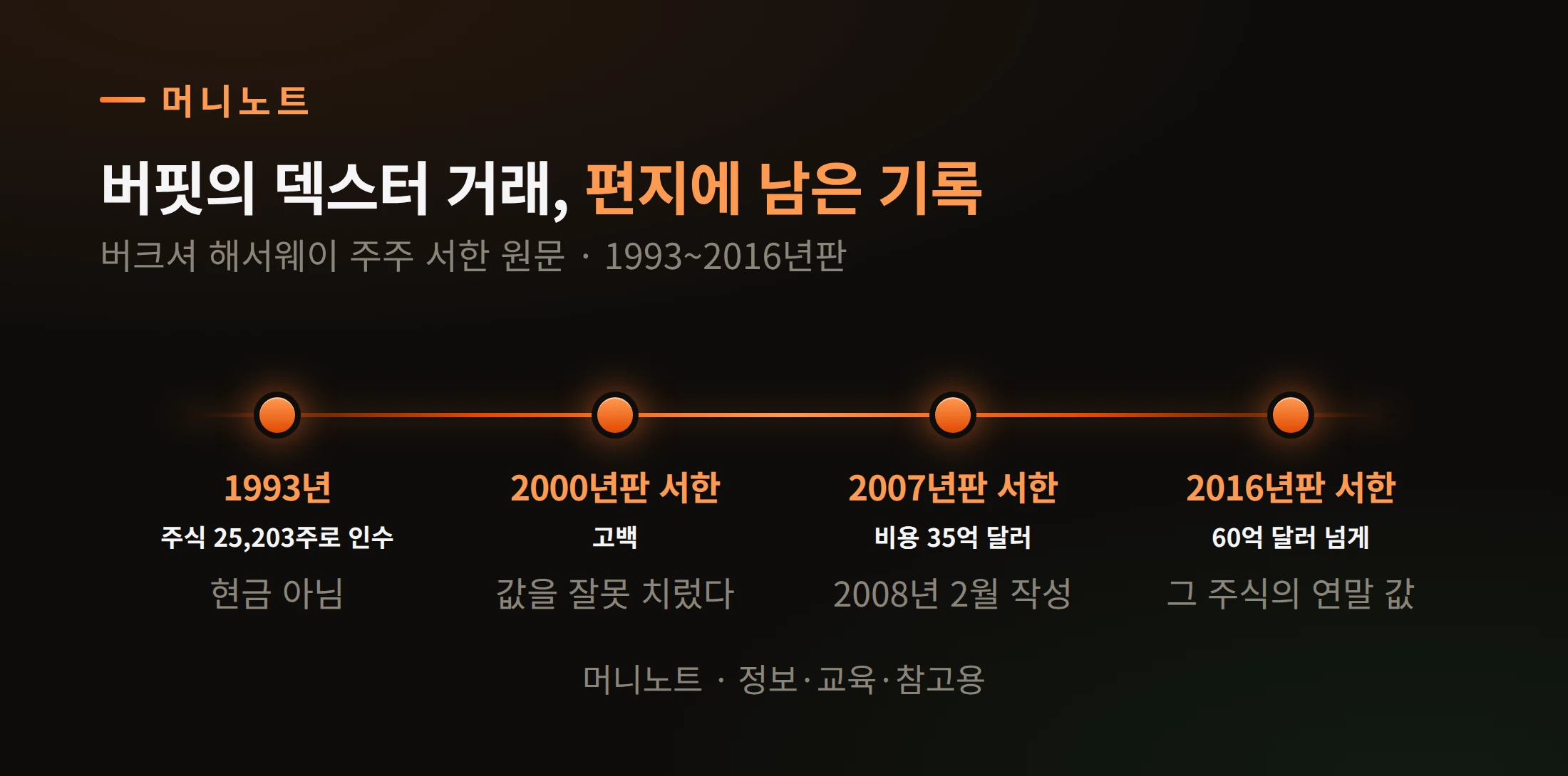 덱스터 거래